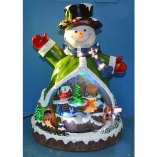  Snowman 2 Functions Adaptor Incl. 29x28x40 Led in Salwa